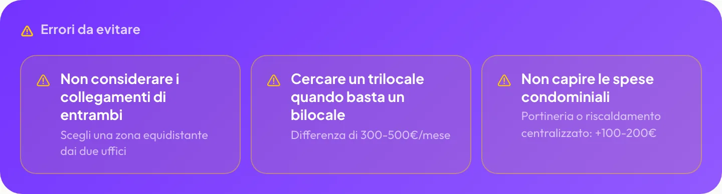 Errori da evitare: Non considerare i collegamenti di entrambi, Cercare un trilocale quando basta un bilocale, Non capire le spese condominiali