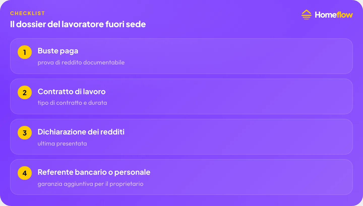 Il dossier del lavoratore fuori sede a Milano: buste paga, contratto di lavoro, dichiarazione dei redditi, referente bancario o personale