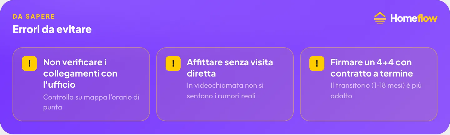 Errori da evitare: Non verificare i collegamenti con l’ufficio, Affittare senza visita diretta, Firmare un 4+4 con contratto a termine