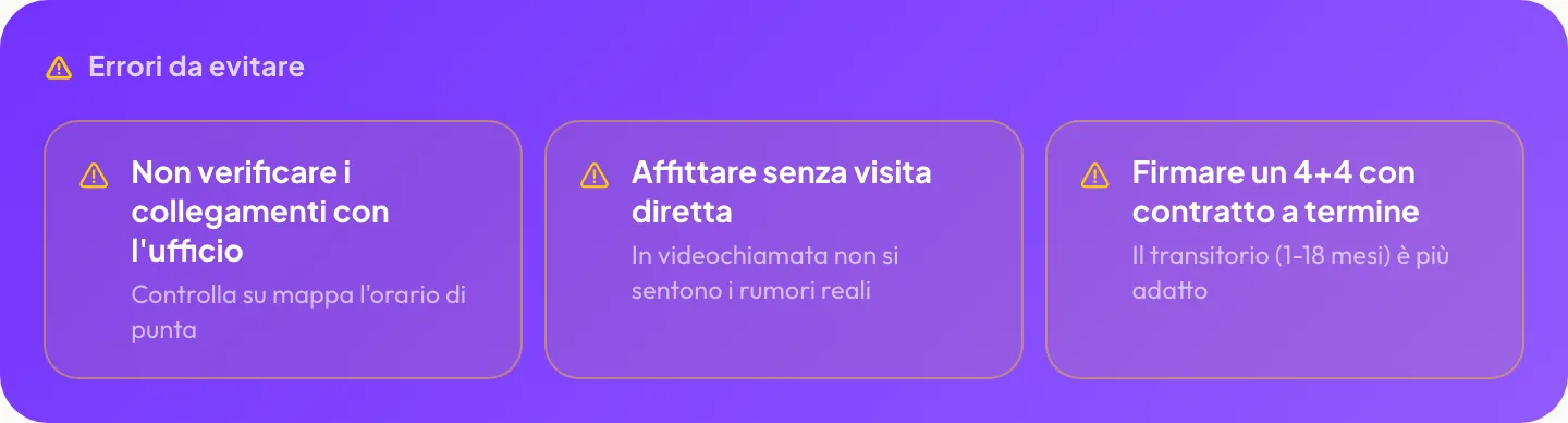 Errori da evitare: Non verificare i collegamenti con l’ufficio, Affittare senza visita diretta, Firmare un 4+4 con contratto a termine