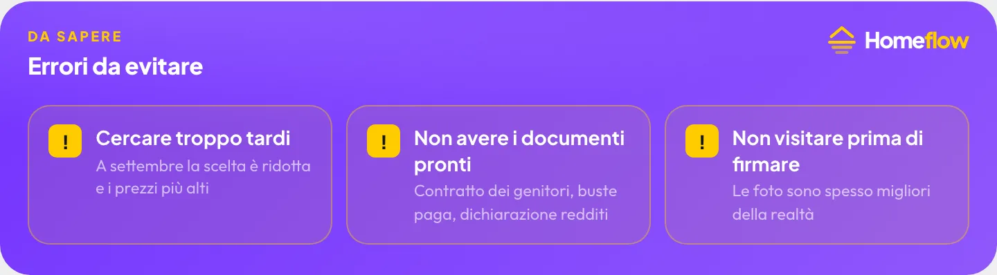 Errori da evitare: Cercare troppo tardi, Non avere i documenti pronti, Non visitare prima di firmare Errori da evitare: Cercare troppo tardi, Non avere i documenti pronti, Non visitare prima di firmare