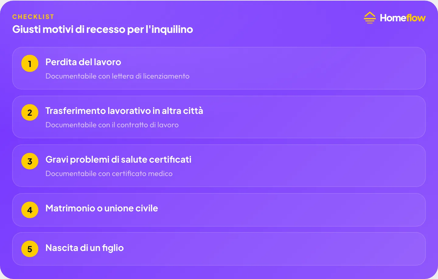 Giusti motivi di recesso anticipato per l’inquilino: perdita del lavoro, trasferimento, salute, matrimonio, nascita di un figlio