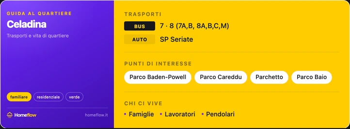 Trasporti e punti di interesse a Celadina