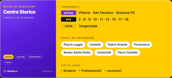 Trasporti e POI Centro Storico