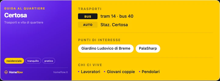 Trasporti e POI Certosa