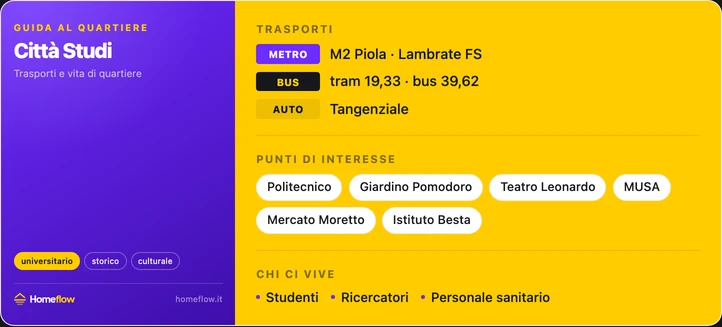 Trasporti e POI Città Studi