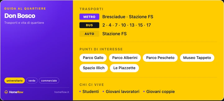 Trasporti e punti di interesse a Don Bosco: metro, bus, parchi e servizi