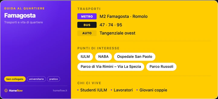 Trasporti e POI Famagosta