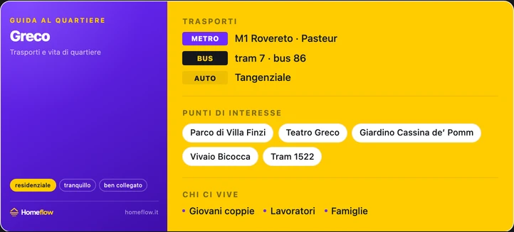 Trasporti e POI Greco