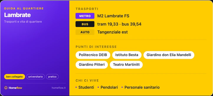 Trasporti e POI Lambrate