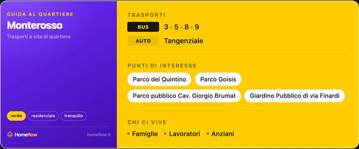 Trasporti e POI Monterosso