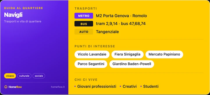 Trasporti e POI Navigli