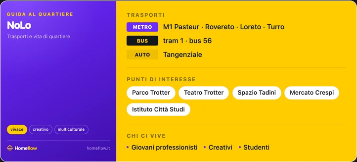 Trasporti e POI NoLo
