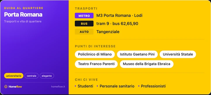 Trasporti e POI Porta Romana