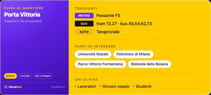 Trasporti e POI