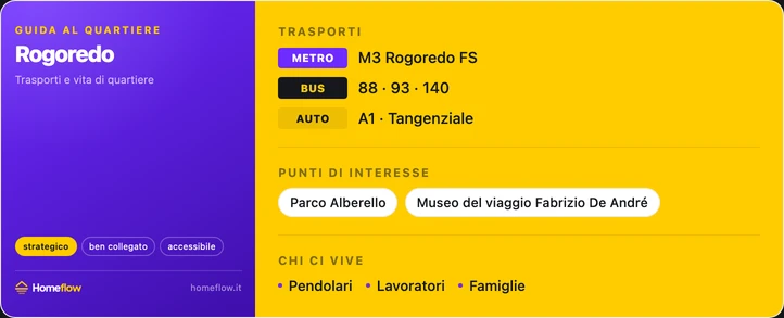 Trasporti e POI