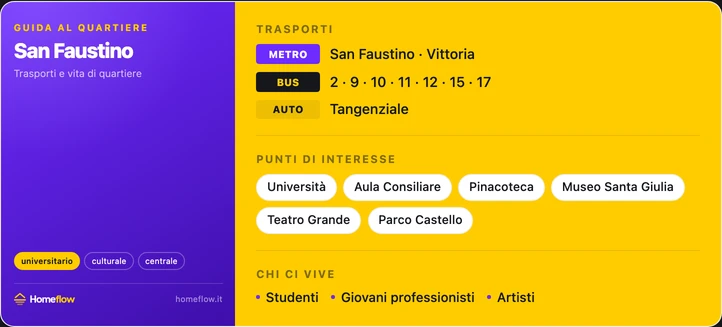 Trasporti e POI San Faustino