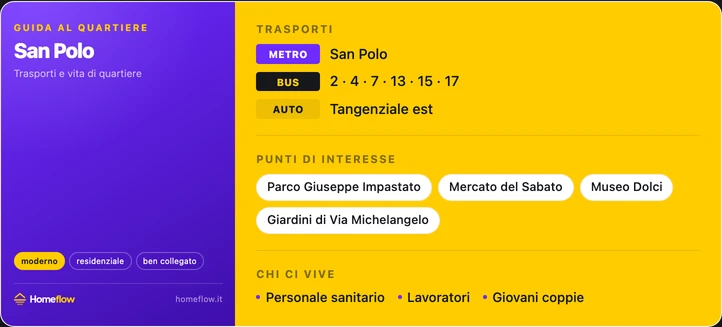 Trasporti e POI