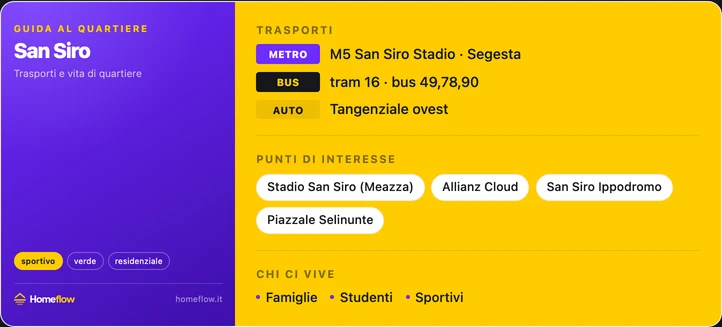Trasporti e POI