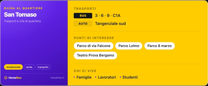 Trasporti e POI