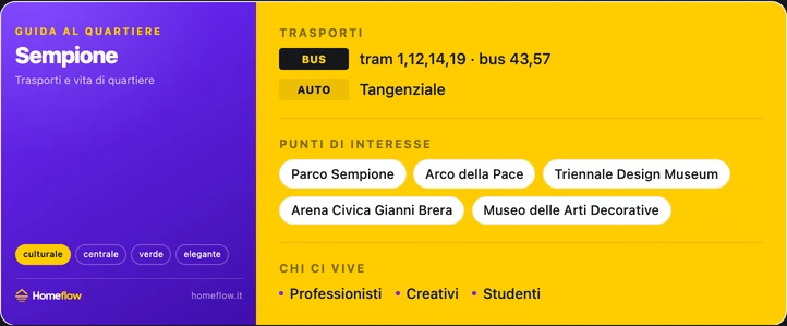 Trasporti e POI