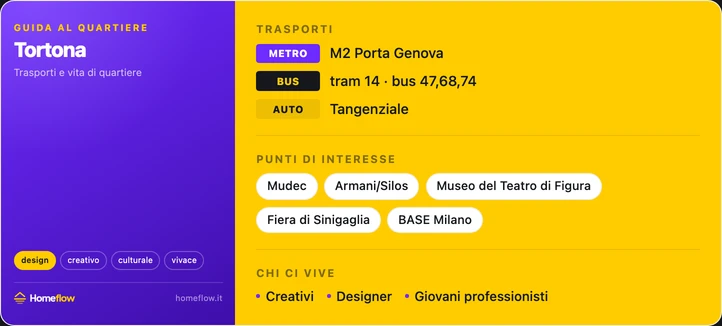Trasporti e POI