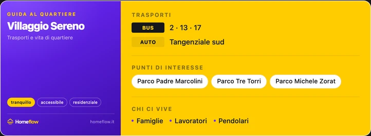 Trasporti e POI