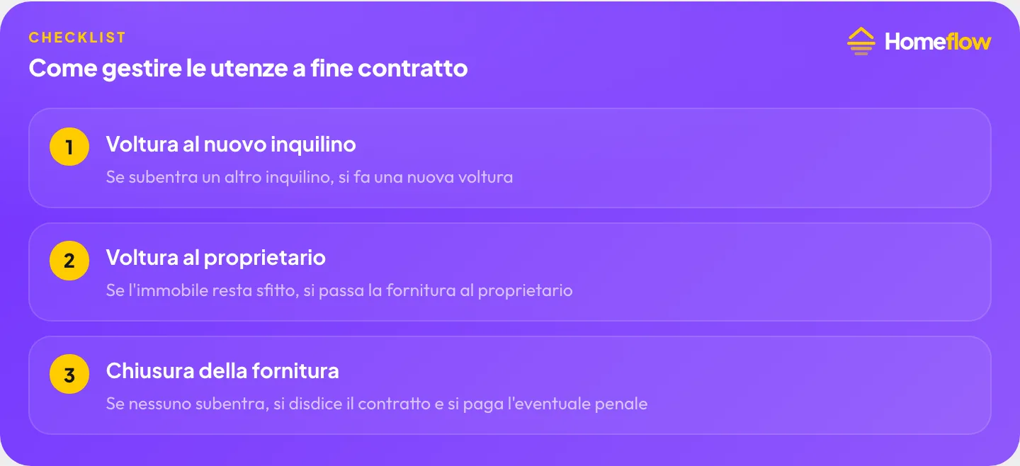 Come gestire le utenze quando si lascia la casa in affitto: voltura al nuovo inquilino, voltura al proprietario, chiusura della fornitura